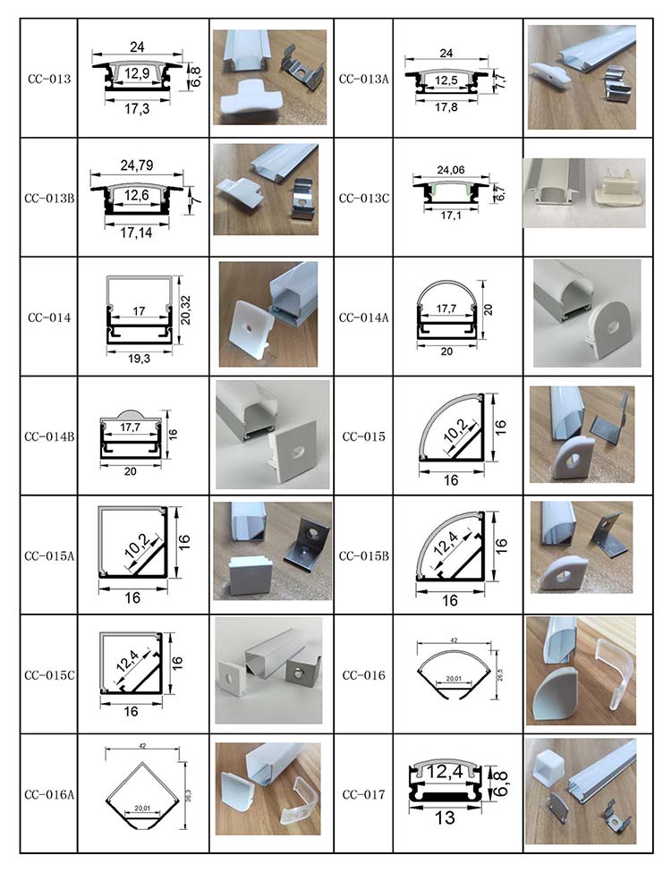 LED Aluminum Channel