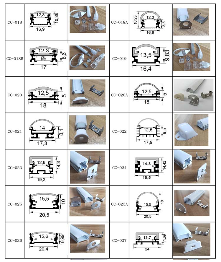 LED Light Aluminium Profile