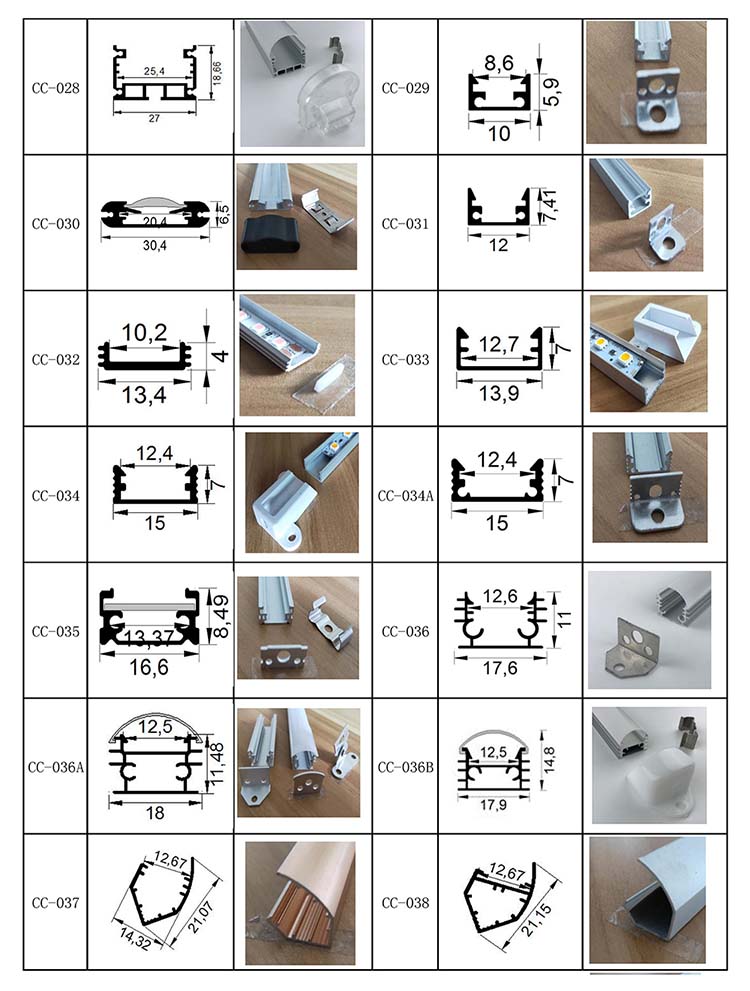 LED Light Aluminium Profile