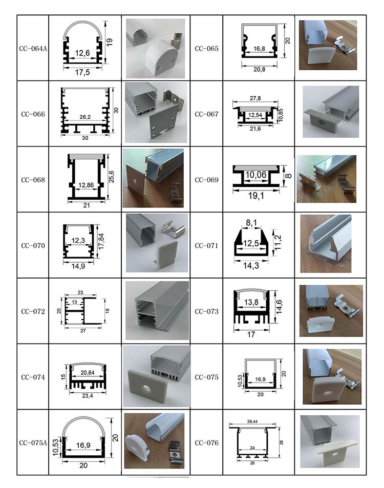 LED Profile Channel