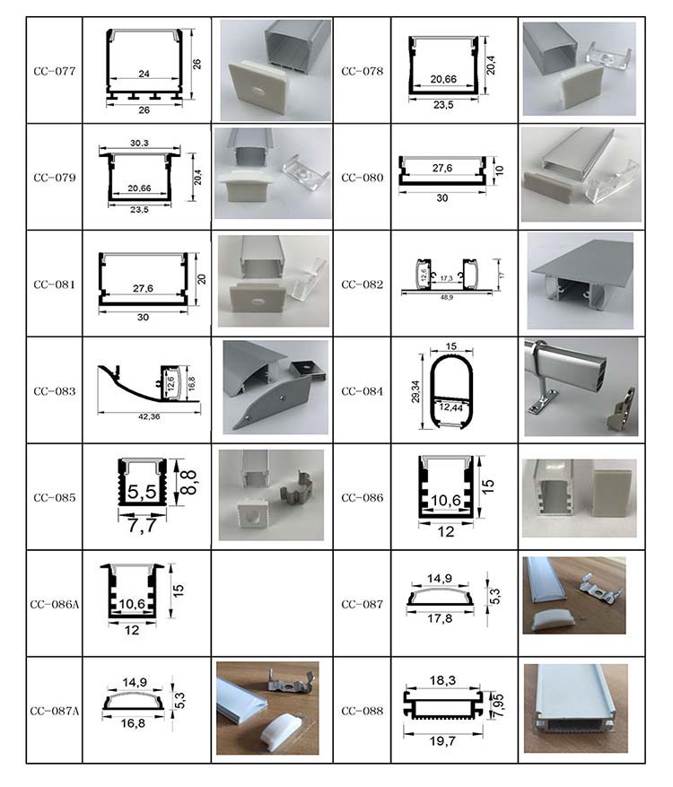 LED Light ալյումինե ալիք