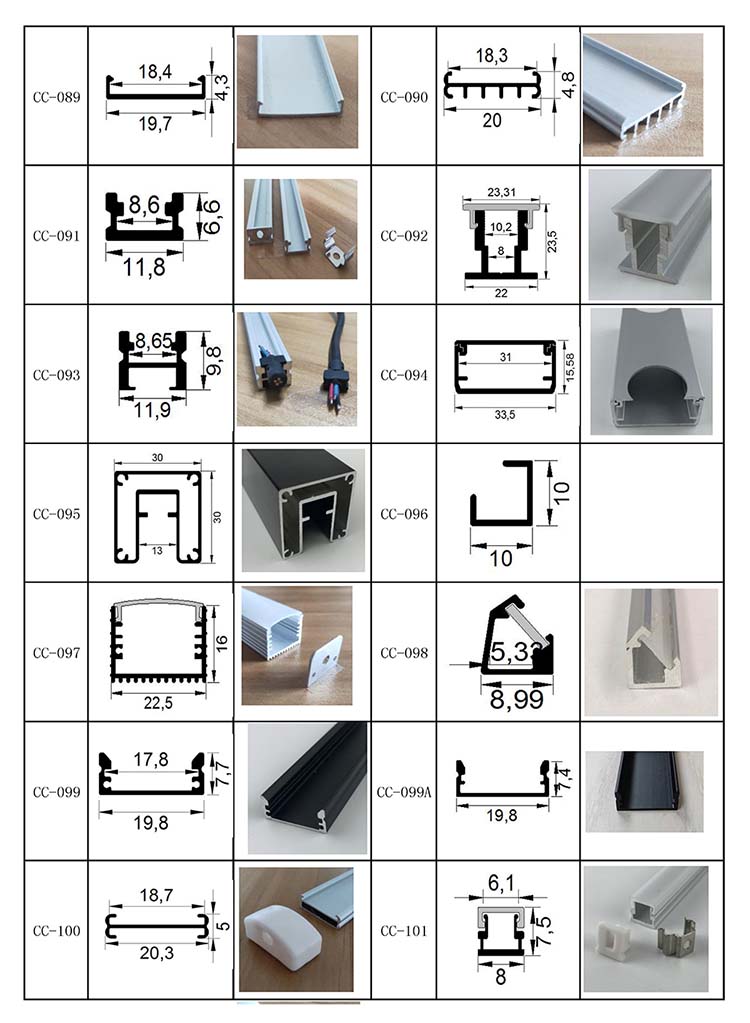 Aluminium Profile para sa LED Strip